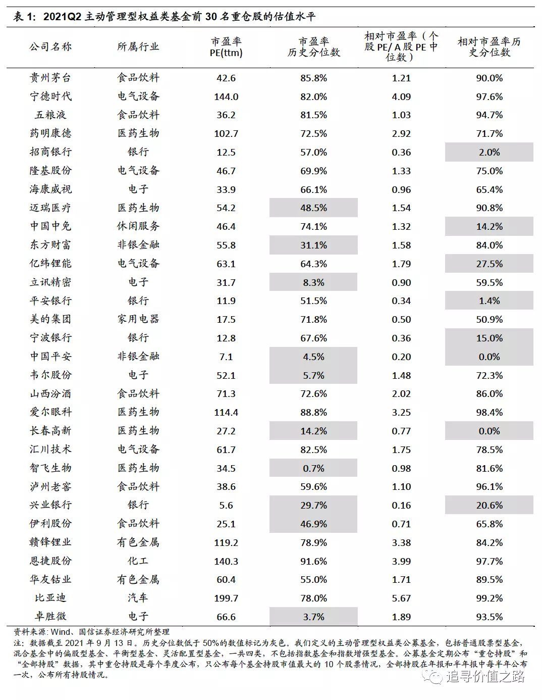 1、81年和87年婚配好不好:81年属鸡的女人和87年属兔的男人配婚合适吗？