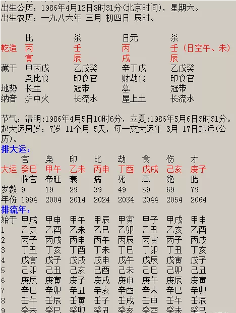 2、丁亥年己酉月生人婚配:丁亥年己酉月丁已日丙午时女八字