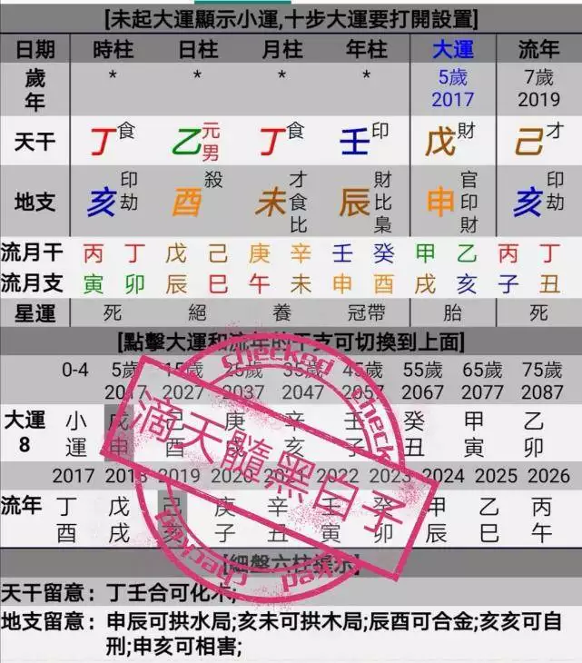 10、丁亥年己酉月生人婚配:哪位高人帮看下这两人的生辰八字和婚配情况谢谢了 算好给你加分