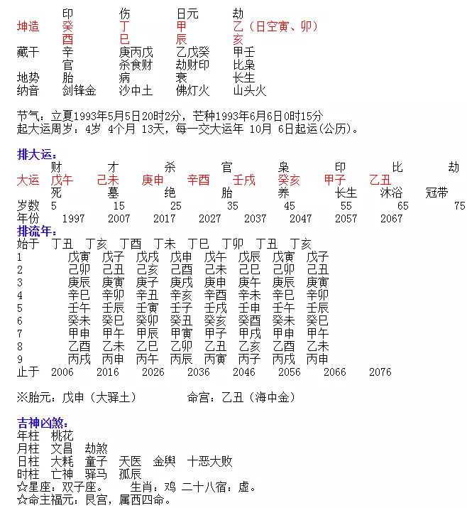 2、正官格男和正印格婚配:什么是正印格？如何看这样的八字？