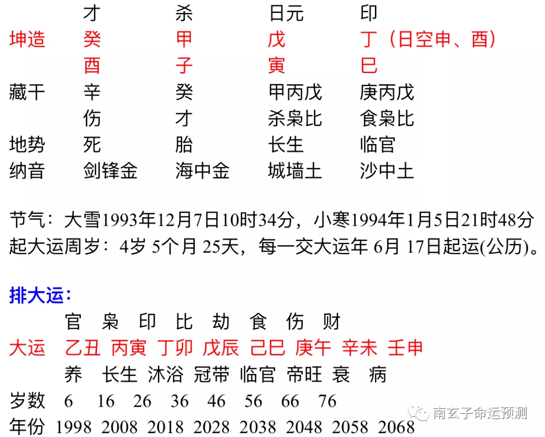 9、己巳年九月初一男和戊辰年六月初十女配不配，请懂的人给讲解一下哈~