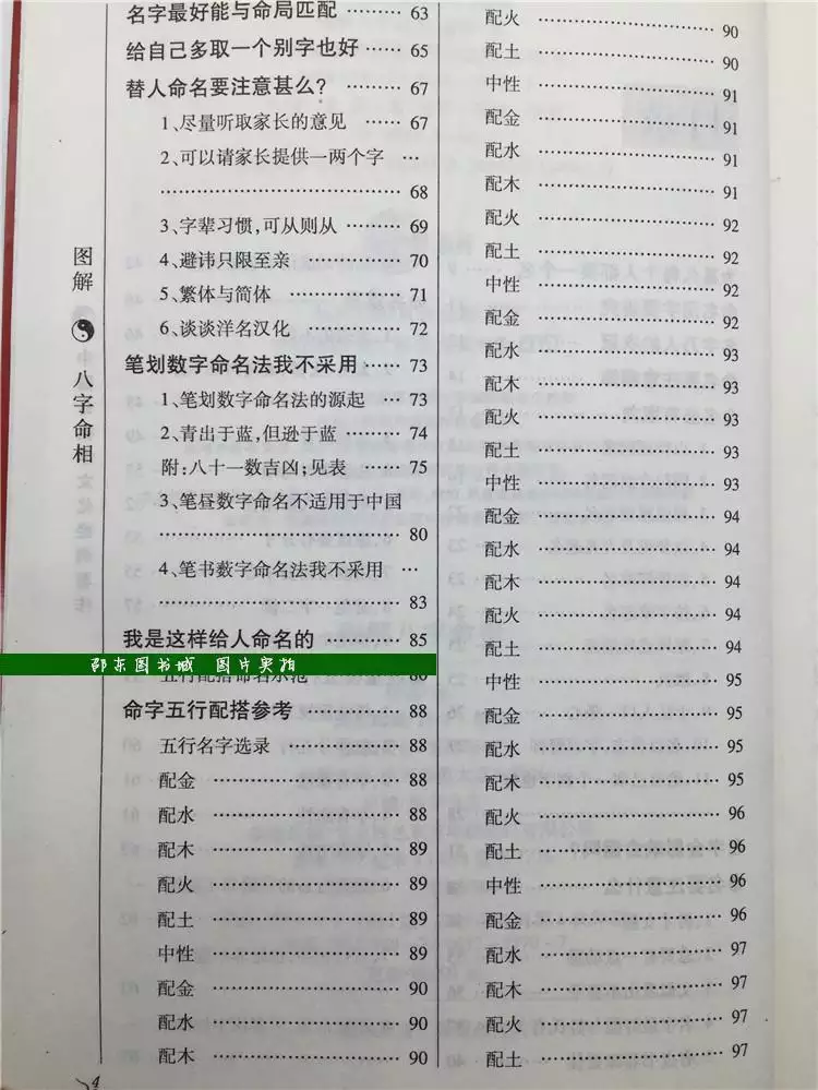 3、男女名字一样可以婚配吗:男女婚配要注意什么？