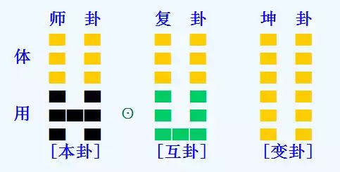 2、年女的婚配表:女孩属牛的婚配表，和什么最合？