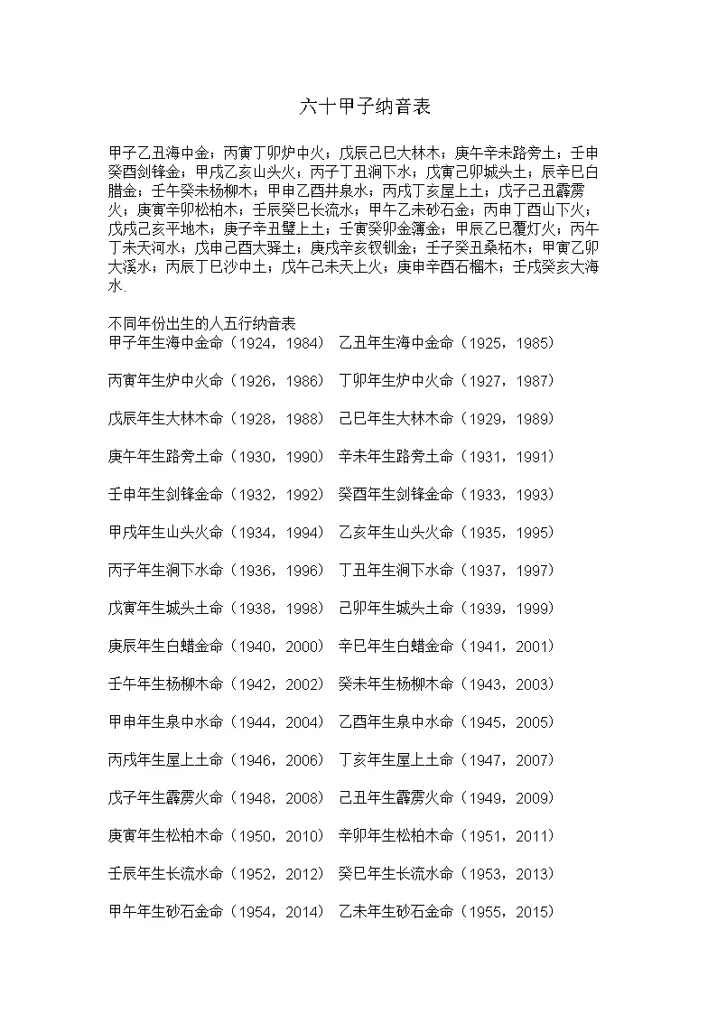 1、山头火和路旁土婚配好吗:路旁土跟山头火好吗？