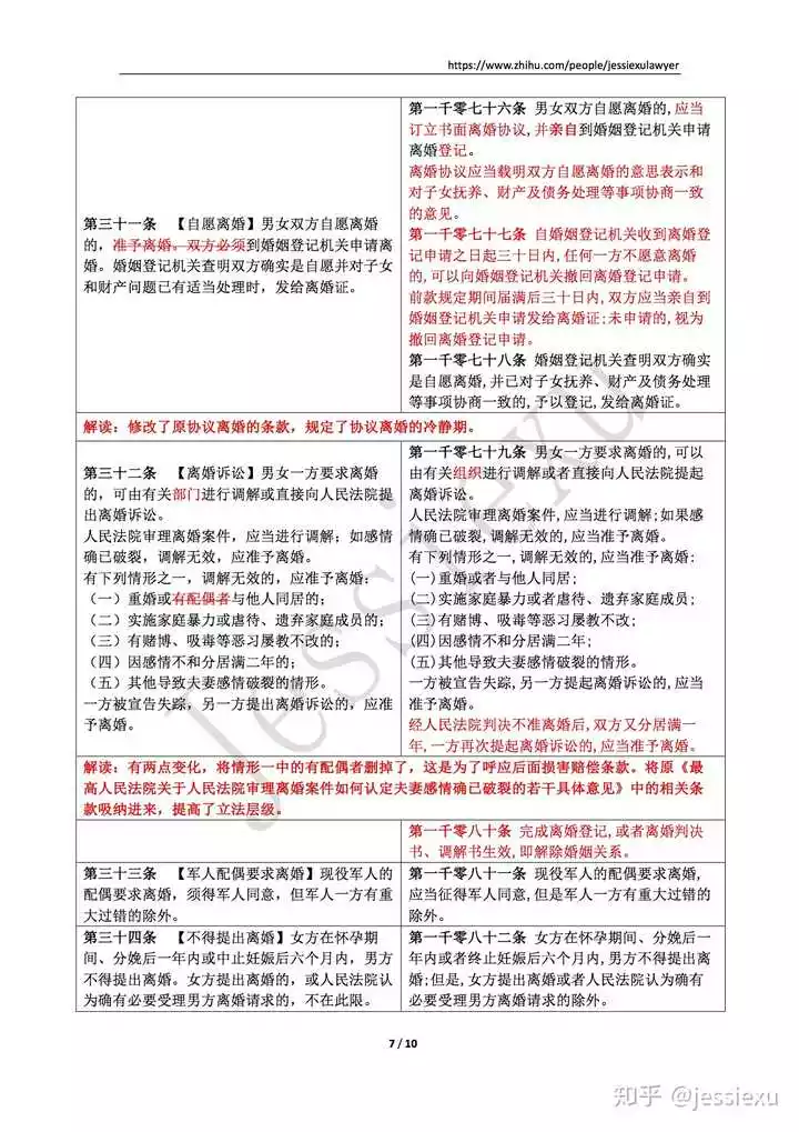 1、男朋友刚拿到PR，我们马上领结婚证，然后申请我配偶签证，通过率