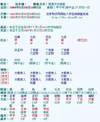 3、婚配表大全配男水女木:来看看八字合婚吧，什么男木女水，男什么女什