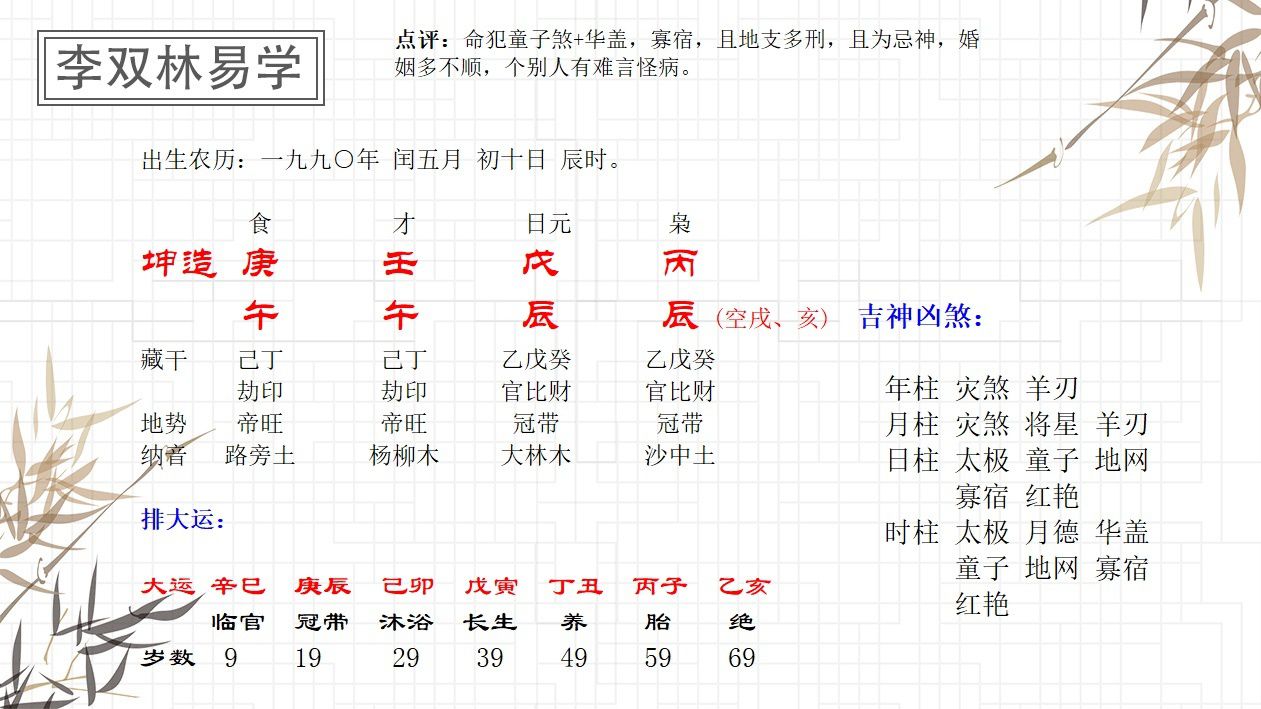 1、丁丑月与辛巳月能婚配吗:求八字合婚怎么样