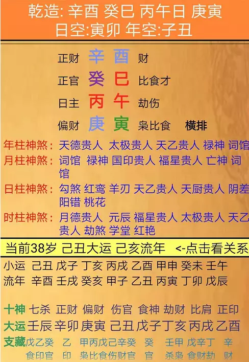 2、女属相婚配的相合怎么算:八字合婚怎么算