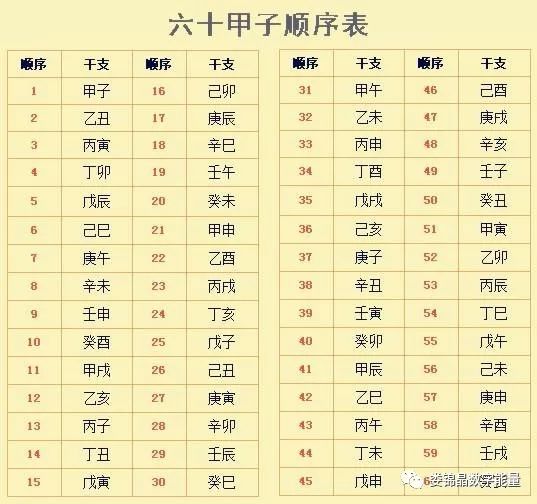 1、什么相生的男婚配什么样的女子好:属羊的男子与什么属相的女子相配