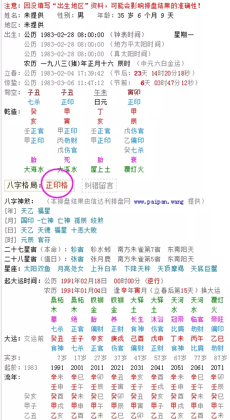 3、月柱癸亥日柱庚辰时柱丁亥日元极弱伤官见官 这怎么办好还是不好啊