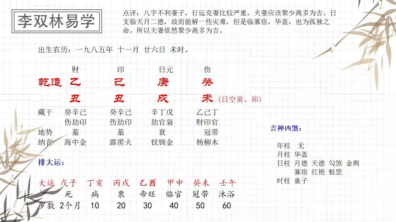 1、葵未日男命和壬午日女命婚配怎样:女子癸未日生,壬午日结婚可以吗？