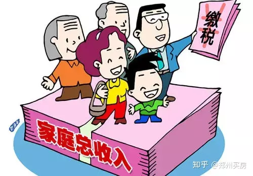 1、中国经过不断婚配比例是多少:法国人的比例为什么大于中国人的比例？