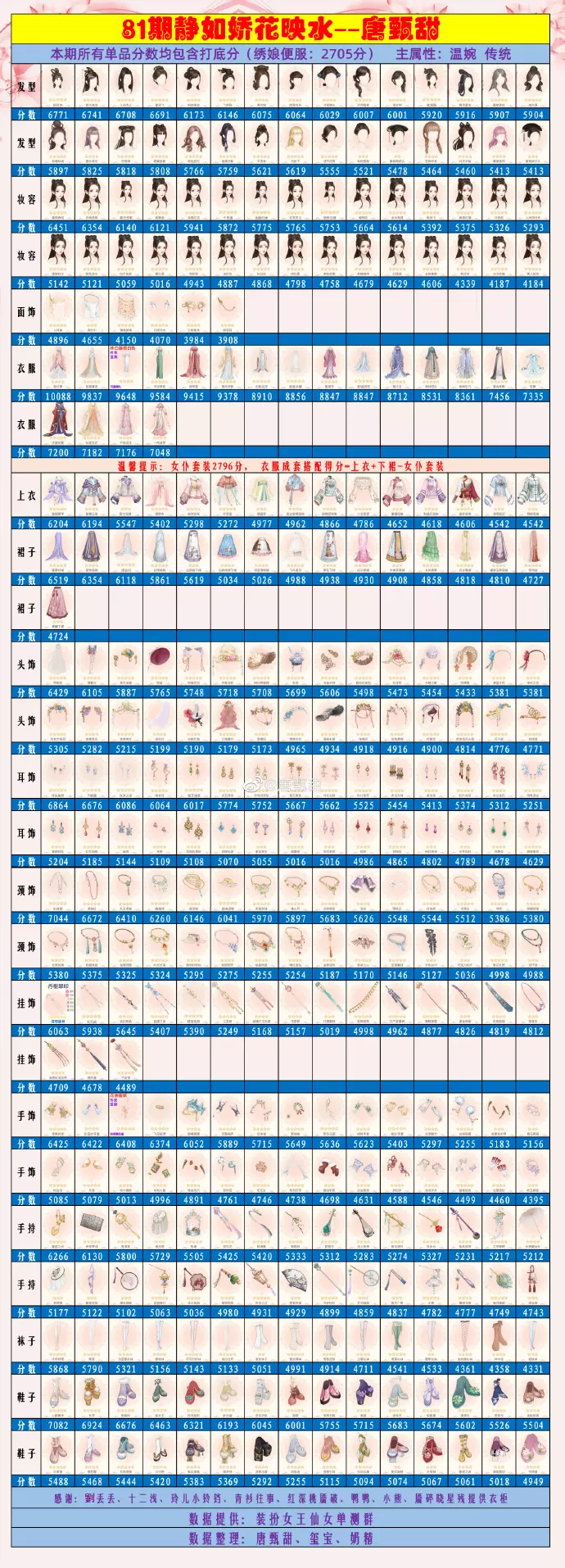 1、86跟87的婚配怎么样:86年老虎和87年属兔婚配如何