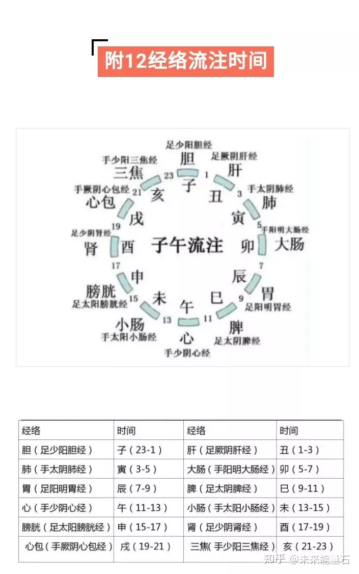 4、农历 ：年八月十七 子时 请问这个八字是从强格吗？八字里全是克泄耗，且身弱，无一生扶。谁能来说说