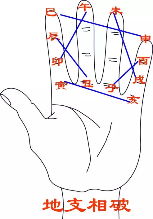 1、女的是年的大驿土命，男的是年的石榴木命，两人结婚能够幸福吗