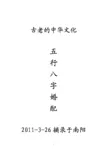 1、就因为男生是95年的山头火命女生是96年的涧下水命就不能在一起？