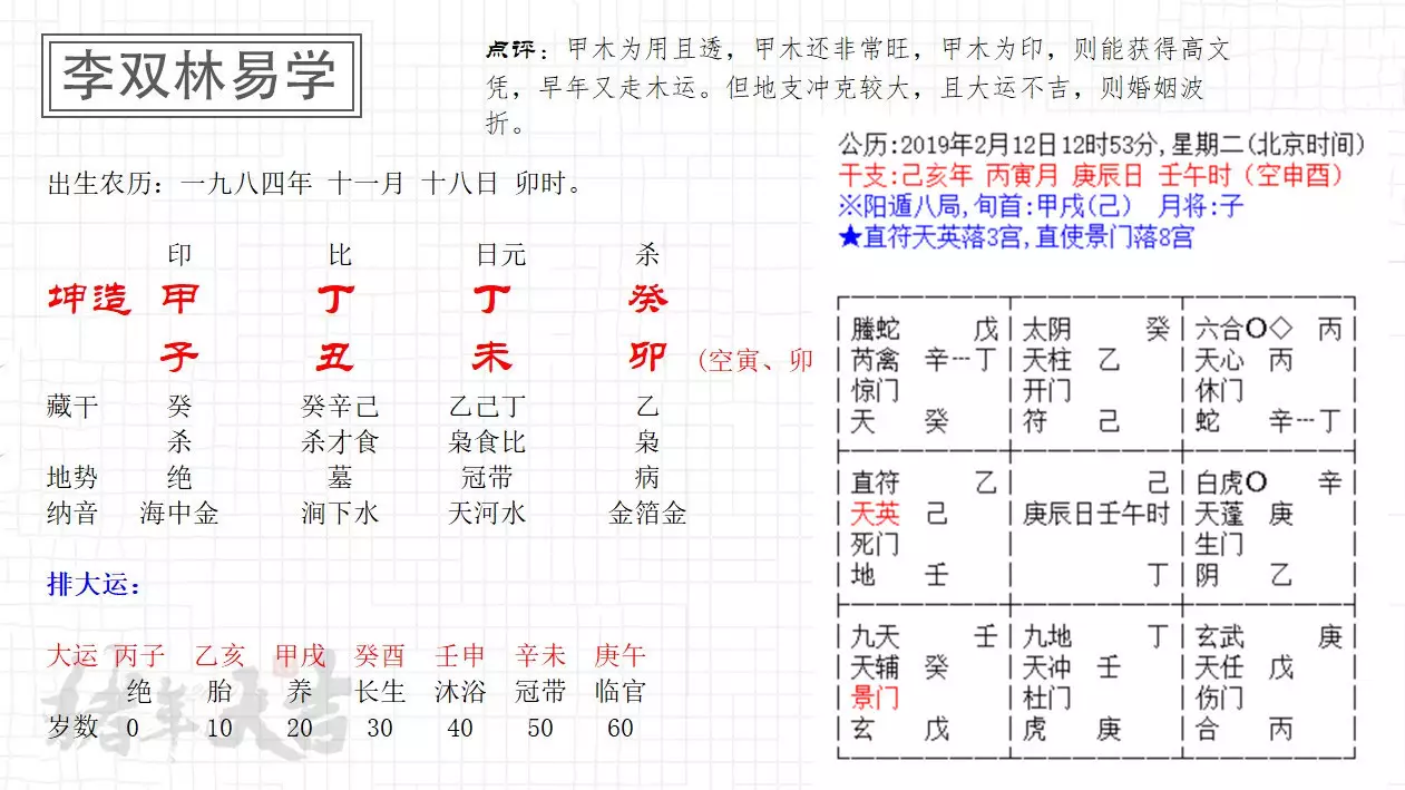 2、壬申女与丁丑能否婚配:壬申猴年庚戍月乙西日跟甲戍狗年丁丑月己未日出生的人能婚配吗？