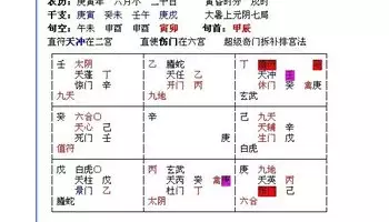 6、丙午年男人的婚配属相:生肖年男与生肖年女.婚配好吗