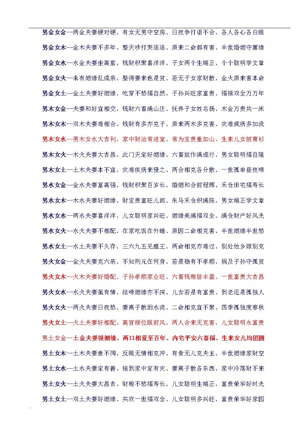 2、五行中男年1月初2洞下水名的和年女1月18号涧下水名的适合吗?