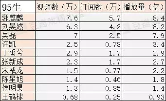 2、90和95婚配好不好:年男属马和年女属猪的婚姻如何