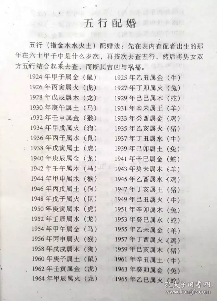 2、87和95年的人婚配:87年和95年的人能婚配么