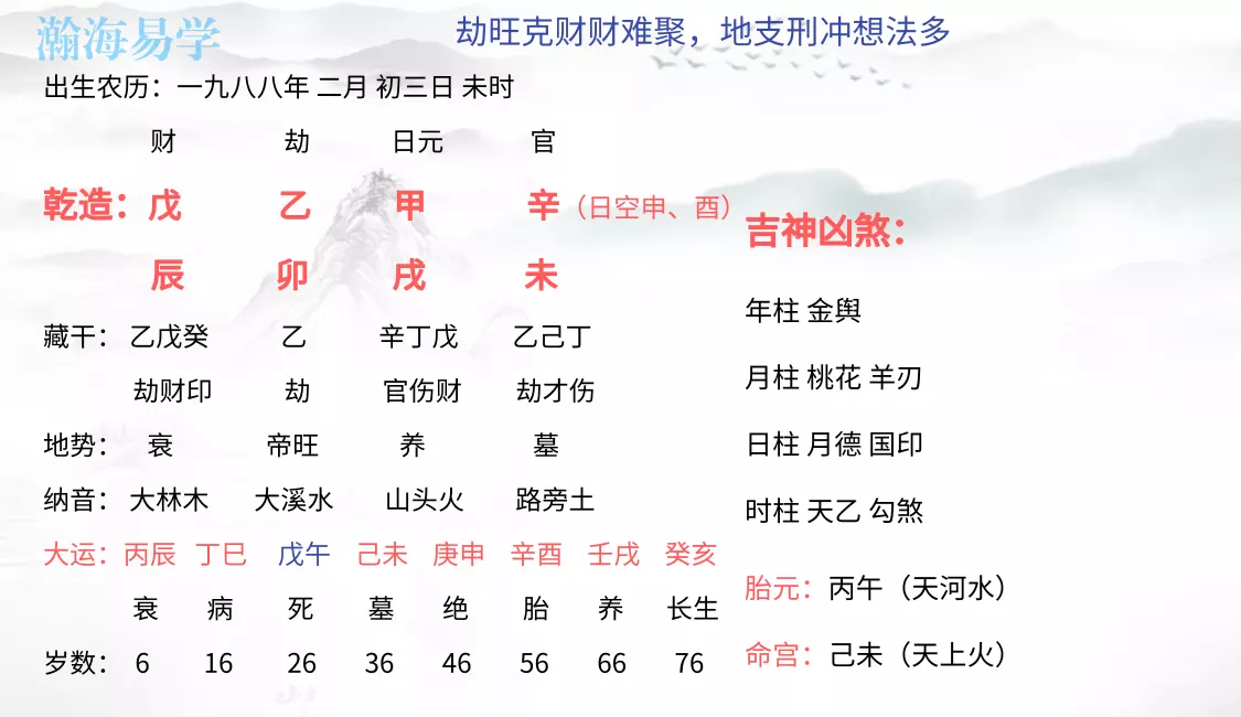 3、男乾造：己未 庚午 丙辰 戊子与女坤造：丁卯 戊申 丁酉 庚子八字合婚合不合,谁会算的帮我算算