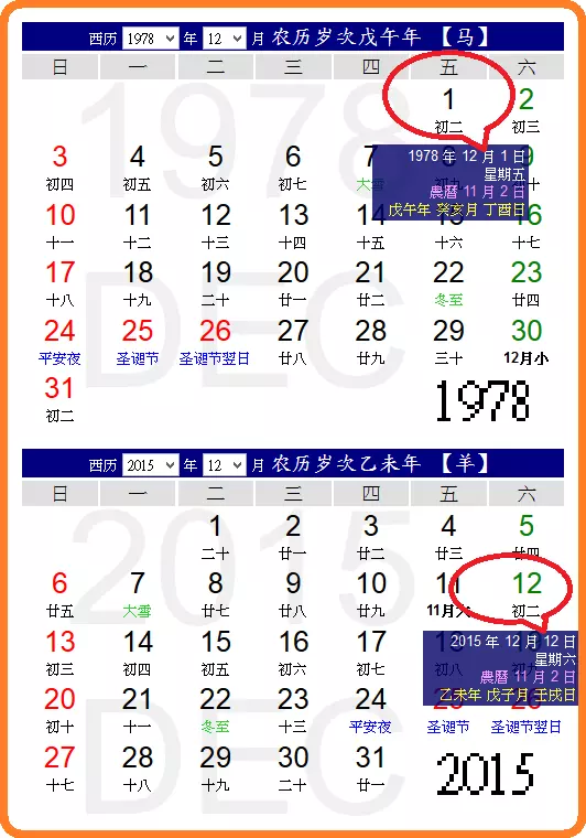 3、农历12月马跟农历11月马婚配:女鼠农历11月，男马农历12月，适合在一起吗？