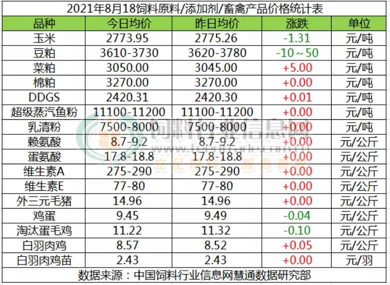 2、年6月19日婚配:年属牛和那个属相婚配好