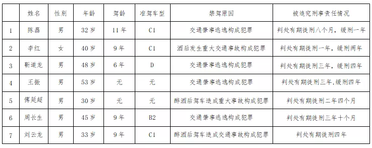 4、年6月19日婚配:属牛年阳历6月19日申时出生的命运