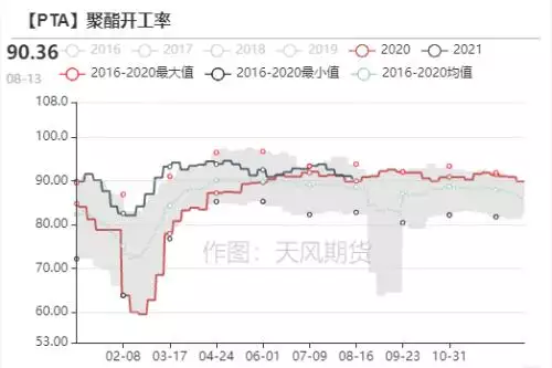 3、年龙与年蛇女婚配吗:年男龙和蛇女多大结婚好