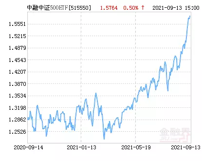 1、年11月28日生女婚配:92年属猴的属相婚配表