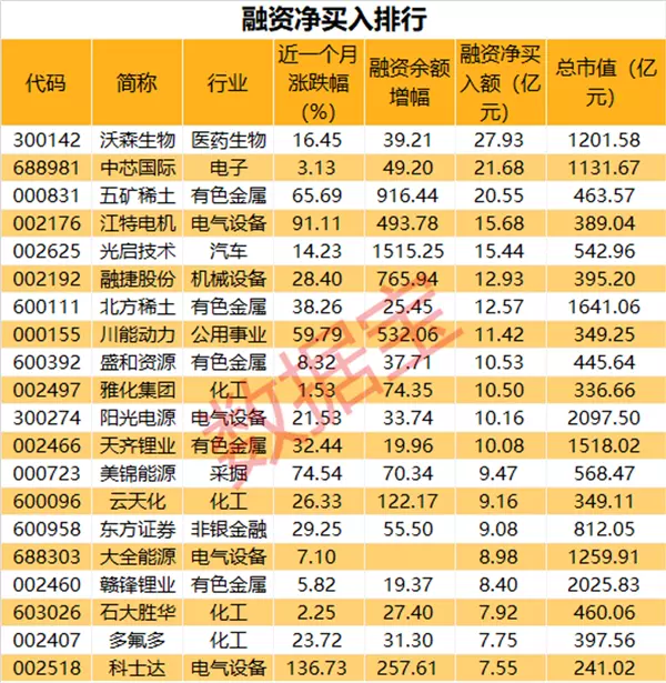 4、98年闰五月男孩婚配:98年的虎男婚配哪几属更好