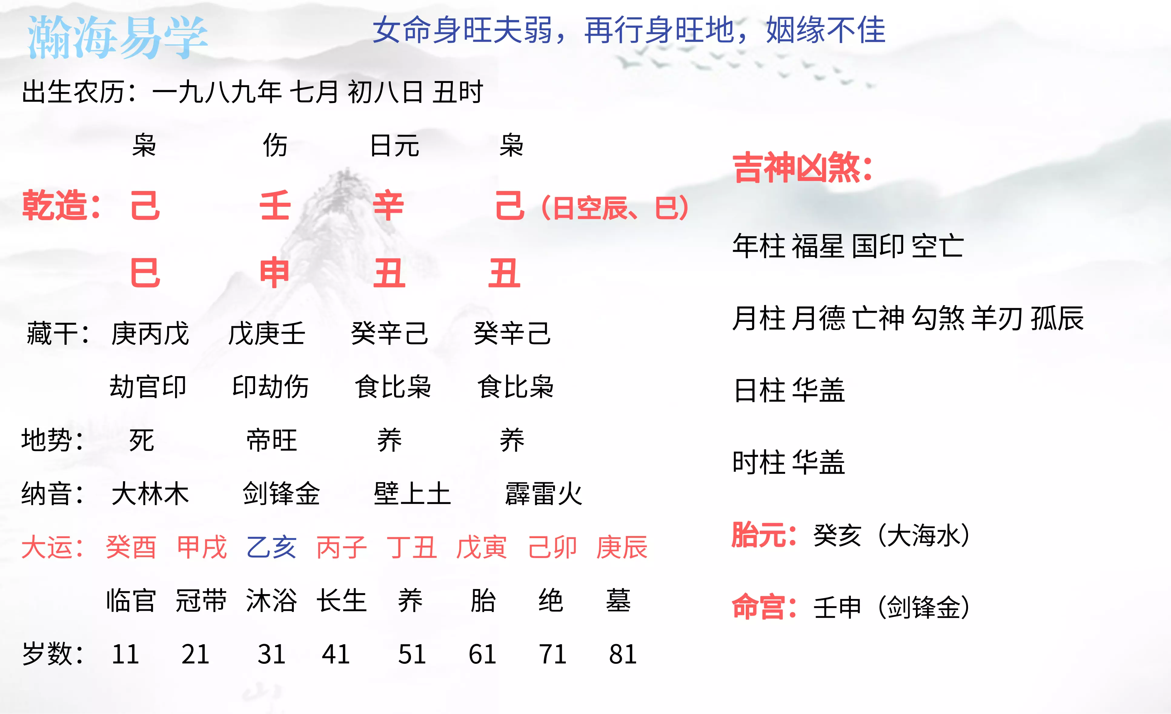 8、癸酉年与乙亥年婚配好吗:癸酉年与乙亥年两方结婚在辛丑年哪月那日结婚