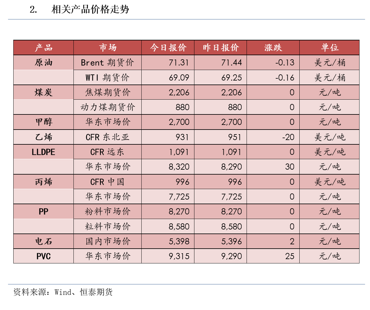 2、88年与93年可婚配吗:年属龙的和年属鸡的婚姻情况如何