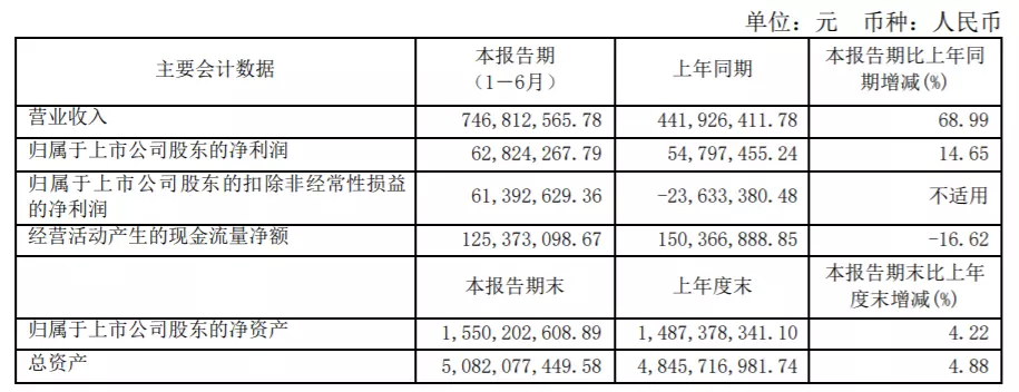 6、六五年与七一年婚配会怎样:六五年属龙和七二年属鼠的婚配好吗？