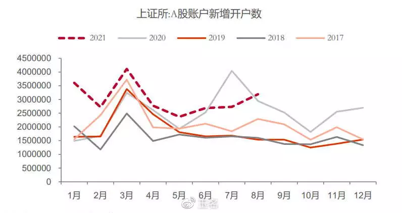 1、都是99年8月出生的男女婚配吗:99年的和几几年的属相最配