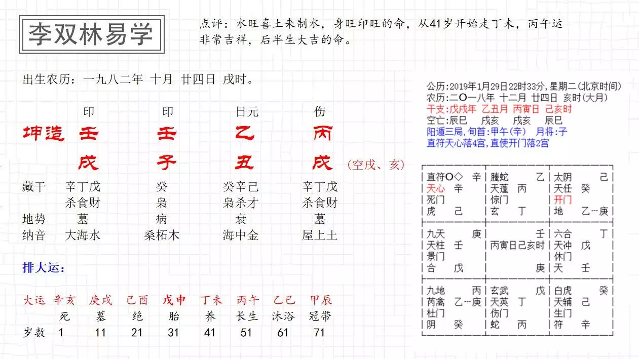 4、-10-06 17，18，19点出生，宁夏中卫 怎么会壬戌年己酉月壬戌日己酉时这不奇怪吗