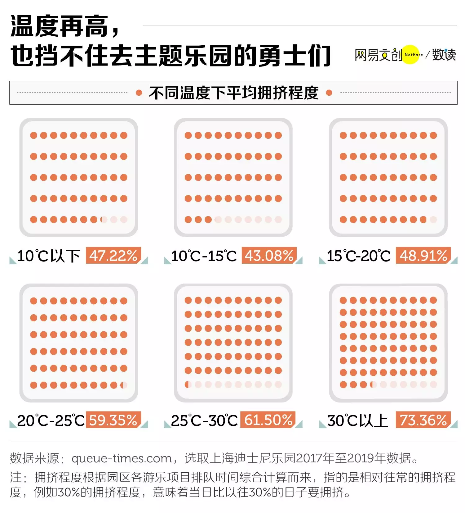 1、92年4月女和95年8月男婚配:92年女属猴的可以和95年男属猪的结婚吗