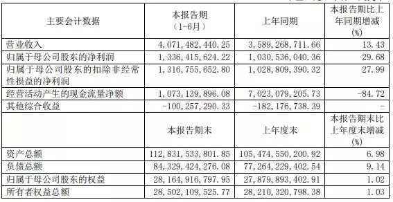 1、68和71是否能婚配:68年女和71年男相配吗