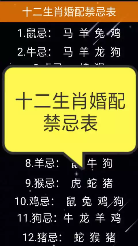 1、各属相婚配禁忌:十二生肖婚配宜忌，配对及生肖不合应该如何