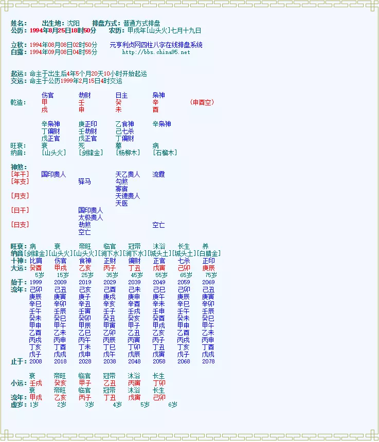 1、金白水清命格与什么格局婚配好:帮我看看这个八字，别人说是金白水清格？