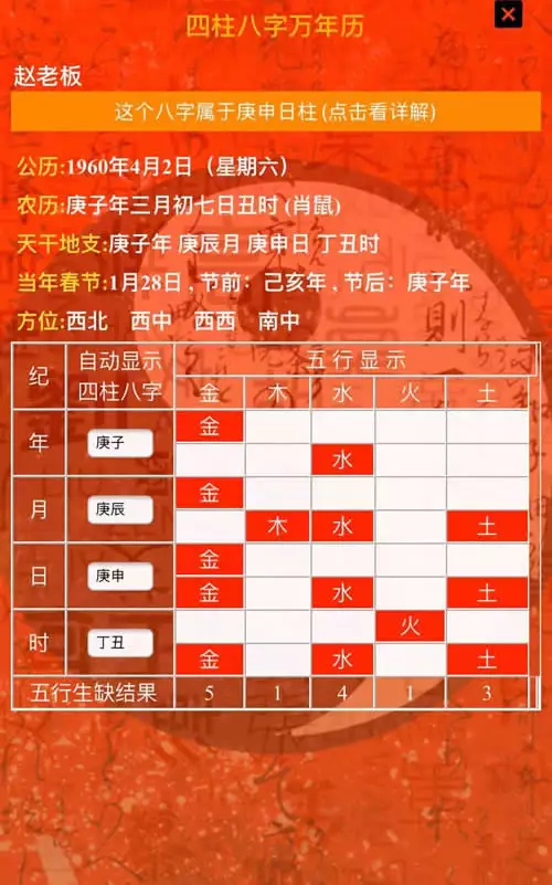 1、农历二月十九日甲寅年 丁卯月 壬子日 男 请帮我分析八字 谢谢!