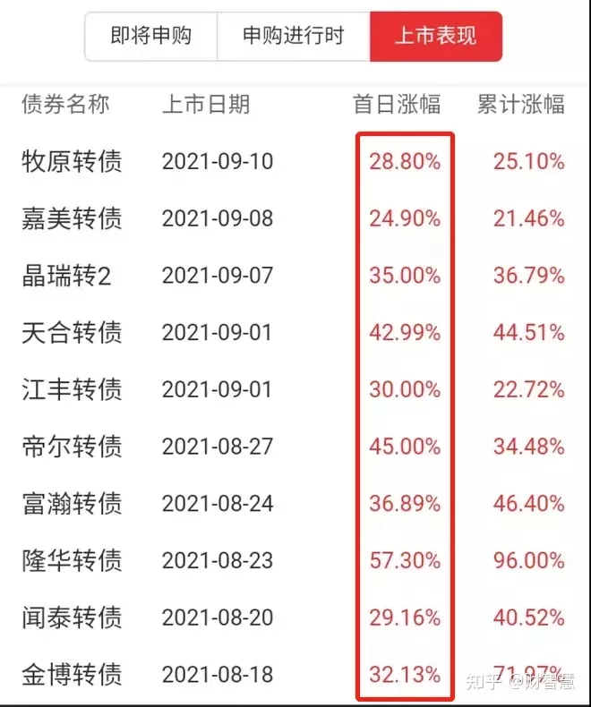 5、九五和九七婚配有冲克吗:出生属牛女和属猪的男相配吗