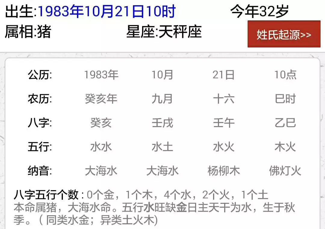 7、83年婚配86年五行克:年属猪与年属虎相配吗