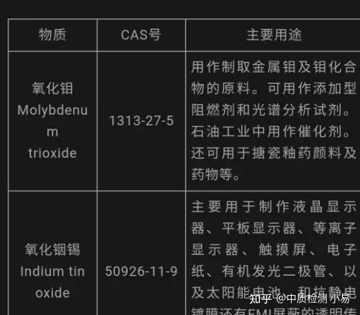 3、65年属什么命婚配表:65年属蛇的男与女什么属相相配