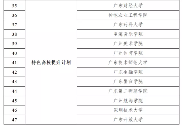 1、婚配班考试内容:自考白班和班考试内容一样吗？不会是考两套不同的卷子吧