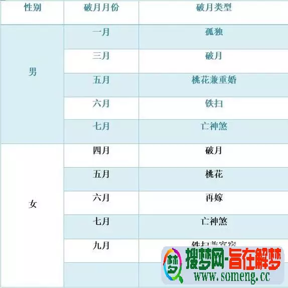 4、吉林省和安徽省婚配寓意:吉林省和安徽省考的小学试卷一样吗?