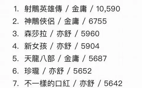 5、我在吉林省考的笔试本人在长春上学，我想知道我可以回安徽