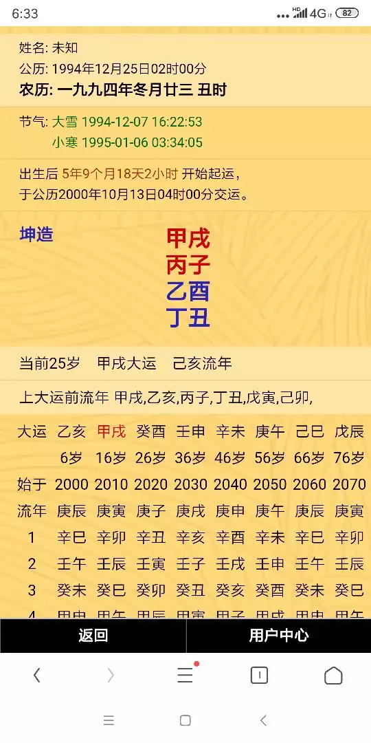 5、87年与90年婚配等级表:年属兔的人和年属马的人相配吗?