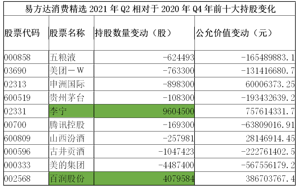 3、男78年女86年婚配:78年和86年相配吗